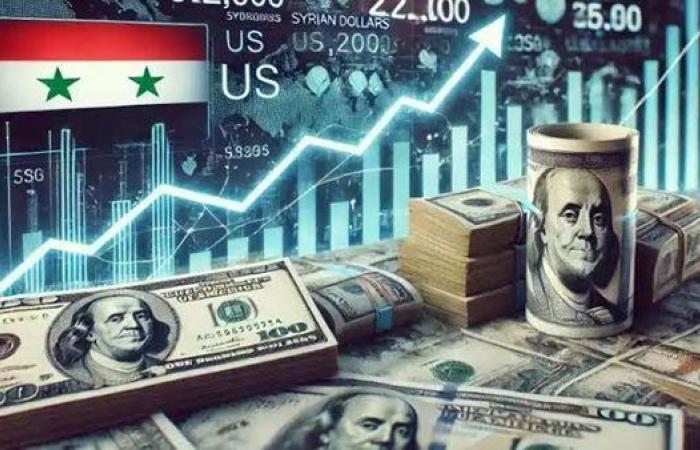 سعر الدولار مقابل الليرة السورية يتحسن اليوم الخميس 16 يناير 2025