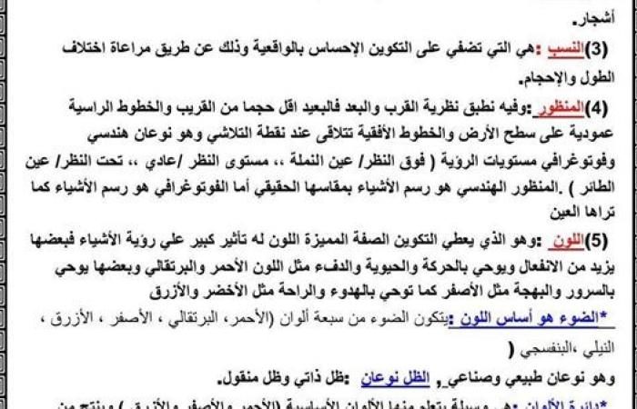 مراجعات نهائية.. أكثر من 50 سؤالا في مراجعة ليلة امتحان التربية الفنية لـ الصف الثالث الإعدادي