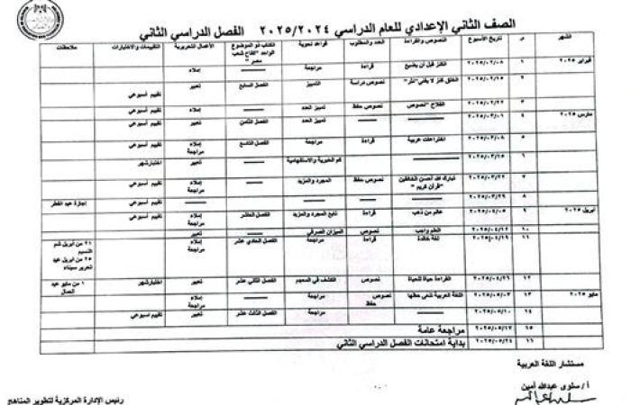 توزيع منهج اللغة العربية الترم الثاني لـ الصف الثاني الإعدادي 2025