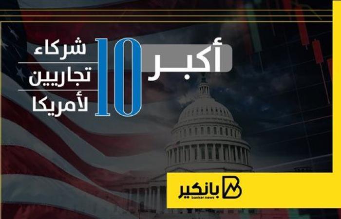 أكبر 10 شركاء تجاريين لأمريكا | إنفوجراف