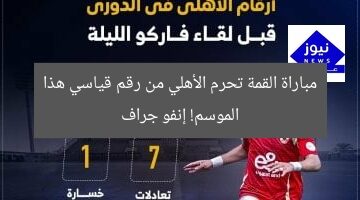 مباراة القمة تحرم الأهلي من رقم قياسي هذا الموسم! إنفو جراف