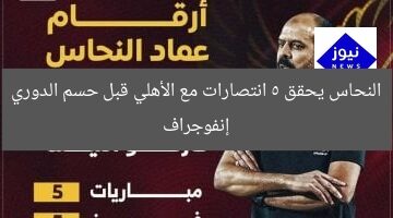 النحاس يحقق 5 انتصارات مع الأهلي قبل حسم الدوري إنفوجراف