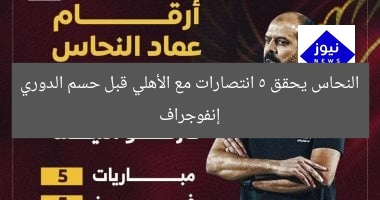 النحاس يحقق 5 انتصارات مع الأهلي قبل حسم الدوري إنفوجراف