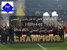 [أرقام ألقاب الأهلي إذا فاز بالدوري المصري 2024-2025؟]  
أهلي, الدوري المصري, 2024-2025