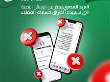 احذر! اكتشف رسائل البريد المصري المزيفة بخطوة بسيطة