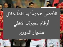 أرقام مميزة.. الأهلي الأفضل هجومًا ودفاعًا خلال مشوار الدوري
