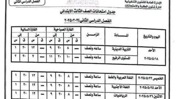 امتحانات الترم الثاني 2025