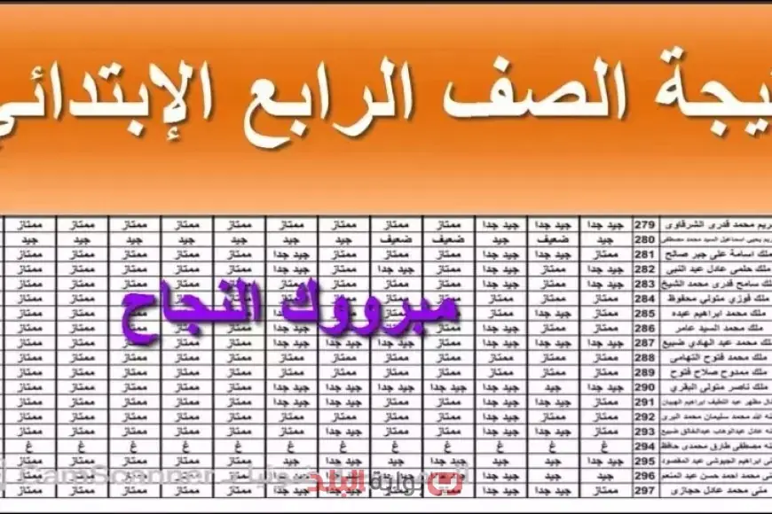 نتيجة الصف الرابع 2025 الترم الثاني عبر بوابة الإسكندرية بالاسم والرقم