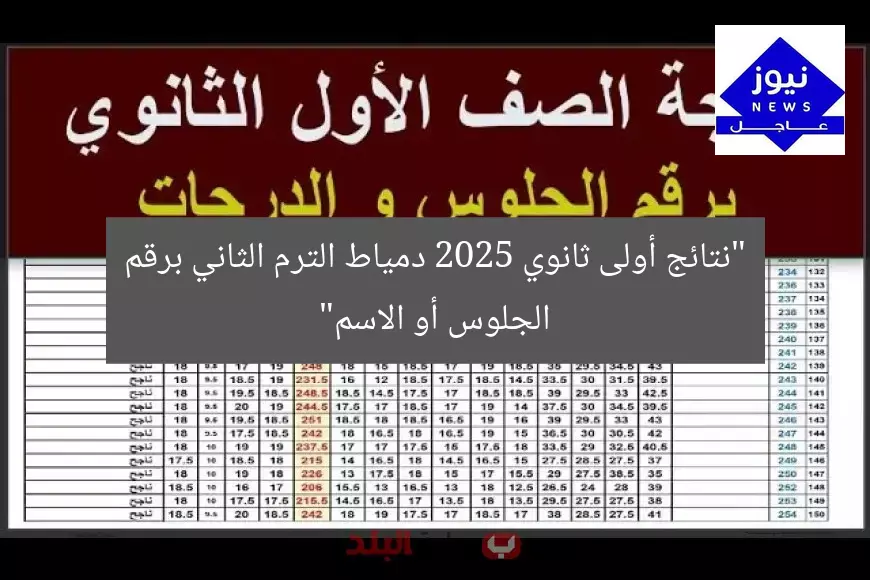 “نتائج أولى ثانوي 2025 دمياط الترم الثاني برقم الجلوس أو الاسم”