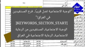 “الوجبة تقترب! المشمولون في الرعاية الاجتماعية بالعراق يفرحون”