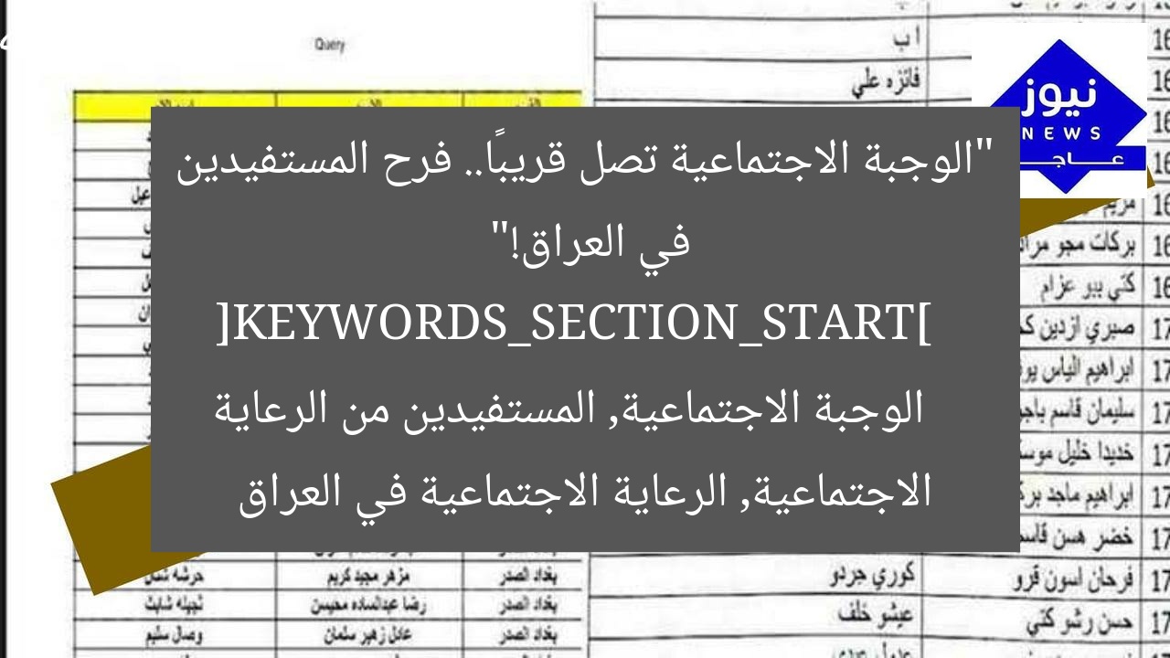 “الوجبة تقترب! المشمولون في الرعاية الاجتماعية بالعراق يفرحون”