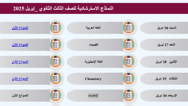 لطلاب الثانوية العامة| نماذج استرشادية جديدة لمادة الفيزياء عبر هذا الرابط اليوم