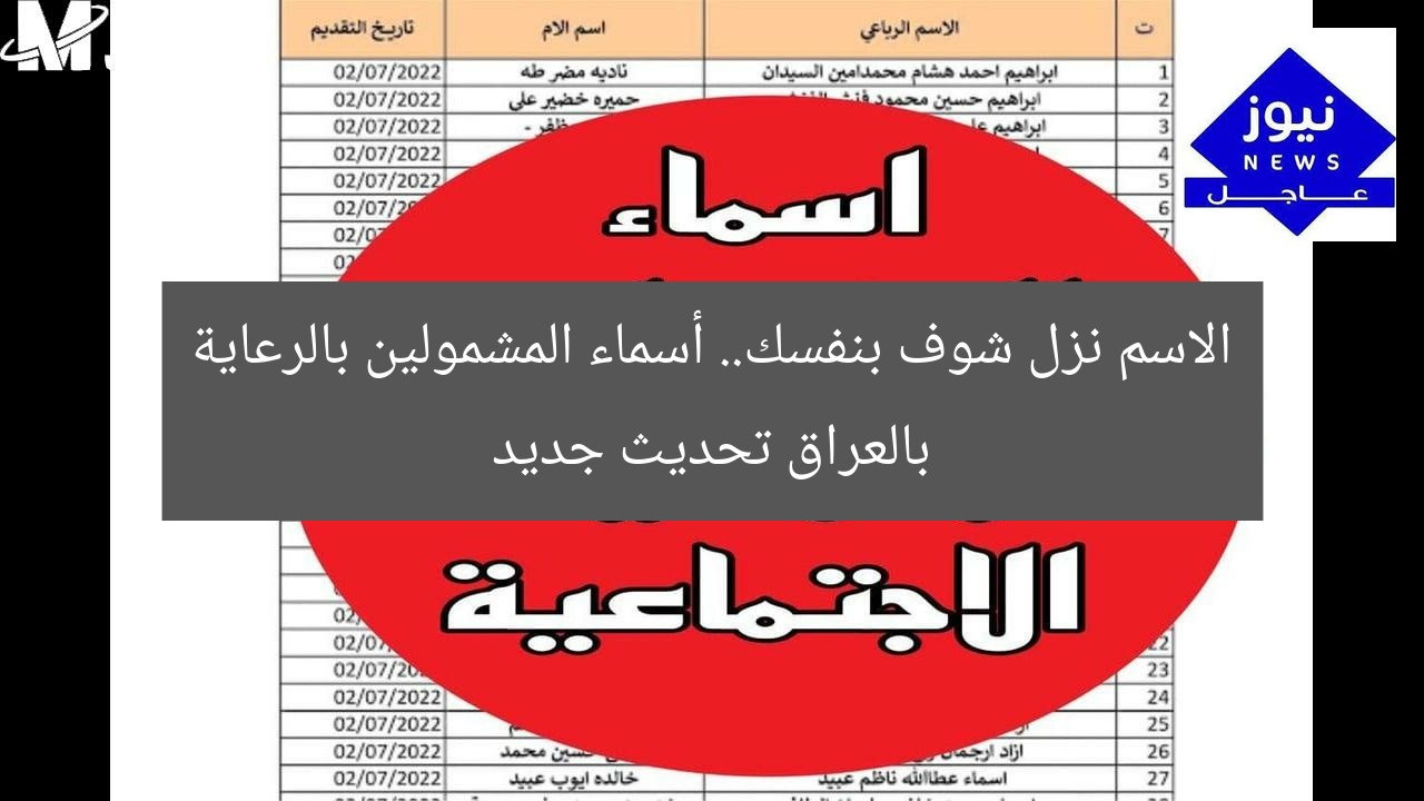 الاسم نزل شوف بنفسك.. أسماء المشمولين بالرعاية بالعراق تحديث جديد