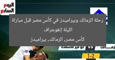 رحلة الزمالك وبيراميدز في كأس مصر قبل مباراة الليلة إنفوجراف
كأس مصر, الزمالك, بيراميدز