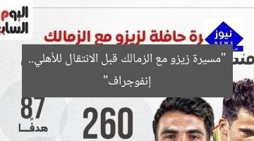 “مسيرة زيزو مع الزمالك قبل الانتقال للأهلي.. إنفوجراف”