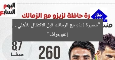 “مسيرة زيزو مع الزمالك قبل الانتقال للأهلي.. إنفوجراف”