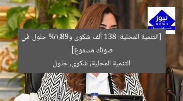 [التنمية المحلية: 138 ألف شكوى و98.6% حلول في صوتك مسموع]  
التنمية المحلية, شكوى, حلول