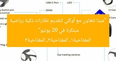 “ميتا تتعاون مع أوكلي لتقديم نظارات ذكية رياضية مبتكرة في 20 يونيو”  
المفتاحية1, المفتاحية2, المفتاحية3