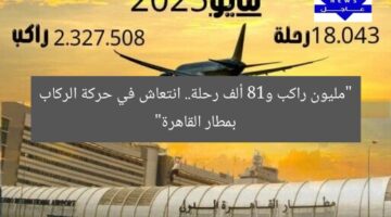 “مليون راكب و18 ألف رحلة.. انتعاش في حركة الركاب بمطار القاهرة”