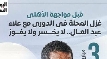 قبل مباراة الأهلى .. غزل المحلة لا يخسر ولا يفوز فى الدوري “إنفوجراف”