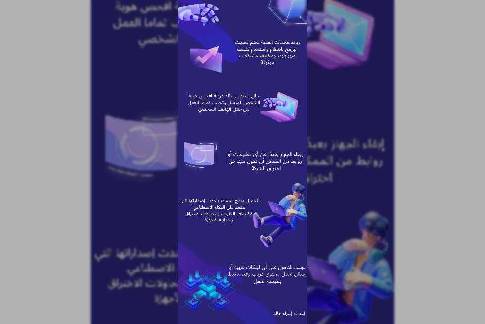 الأمن السيبراني و تطبيقات الذكاء الاصطناعى قضايا يناقشها خبراء المؤتمر العربي لأمن المعلومات