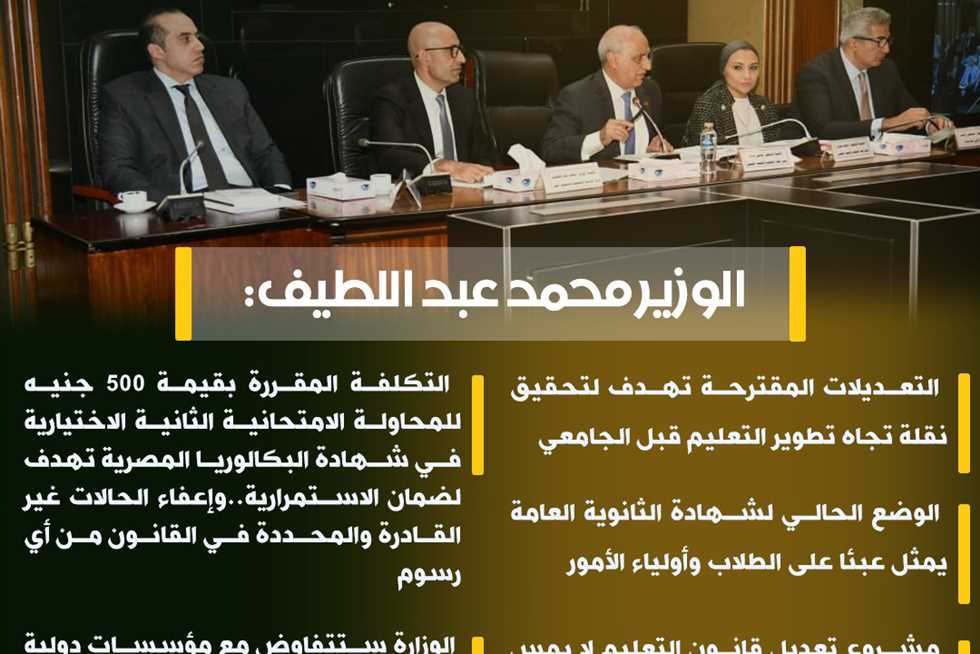 جميع ما أعلنته وزارة التعليم عن البكالوريا المصرية الجديدة ومقارنتها بالثانوية العامة (المواد والمسارات وفرص الامتحان)