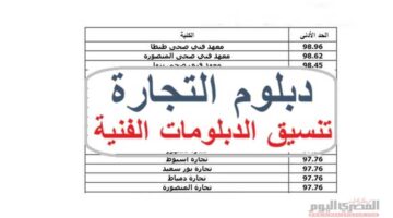 تنسيق الدبلومات الفنية 2025 تجاري 3 سنوات.. توقعات الكليات والمعاهد المتاحة (موعد ورابط التسجيل الرسمي)