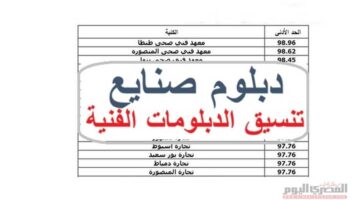 تنسيق الدبلومات الفنية 2025.. كليات تكنولوجيا الصناعة والطاقة ومعاهد الهندسة المتاحة صنايع 3 سنوات (قائمة كاملة)