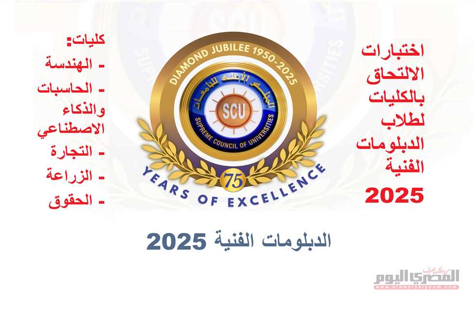 بالأسماء.. الكليات التي تشترط اجتياز اختبارات القدرات لطلاب الدبلومات الفنية 2025 (رابط التسجيل الإلكتروني)