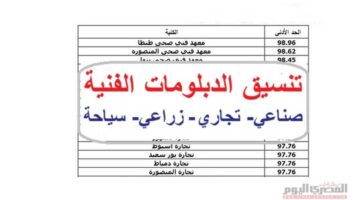 رسميا .. موعد تنسيق الدبلومات الفنية 2025 (دبلوم صنايع وتجاري وزراعي)