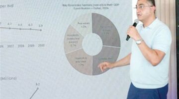 هاني قطط نائب رئيس المبيعات الدولية للشركة: «داماك العقارية» تعزز وجودها في مصر بافتتاح مكتب تسويق جديد سبتمبر المقبل