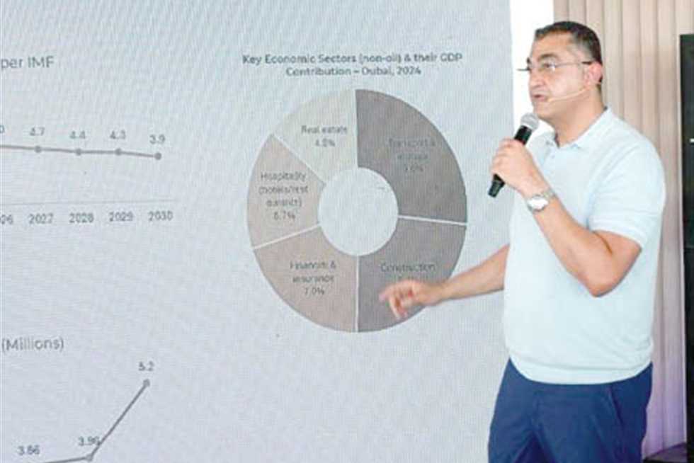 هاني قطط نائب رئيس المبيعات الدولية للشركة: «داماك العقارية» تعزز وجودها في مصر بافتتاح مكتب تسويق جديد سبتمبر المقبل