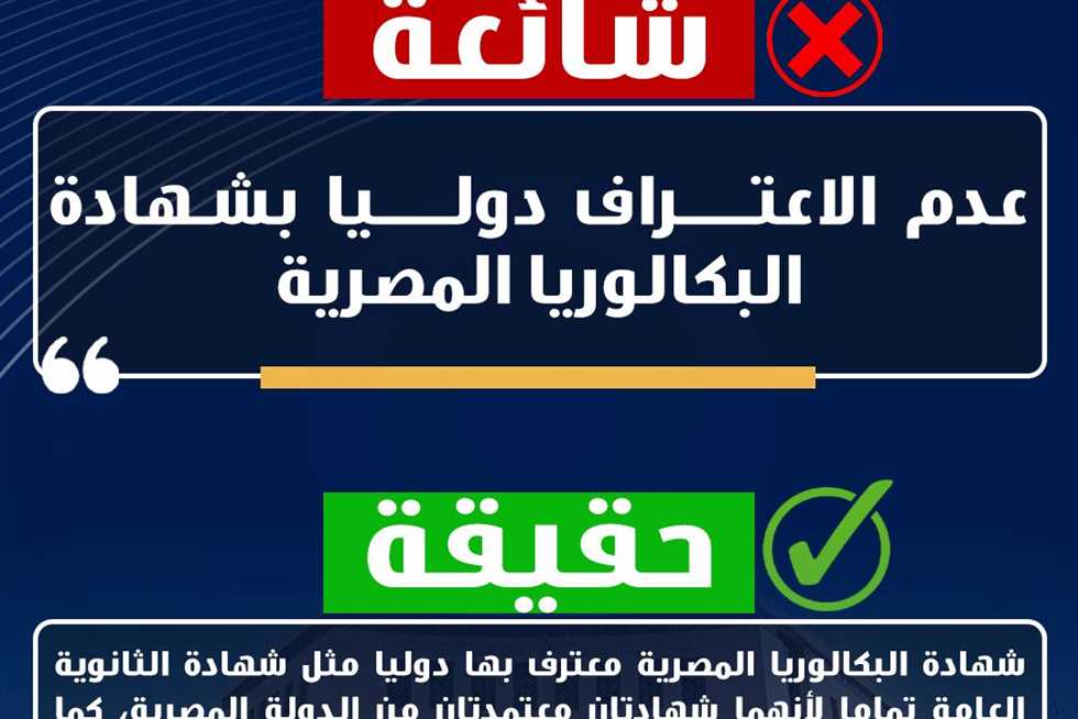التعليم تنفي شائعة عدم الاعتراف الدولي بشهادة البكالوريا المصرية 2025