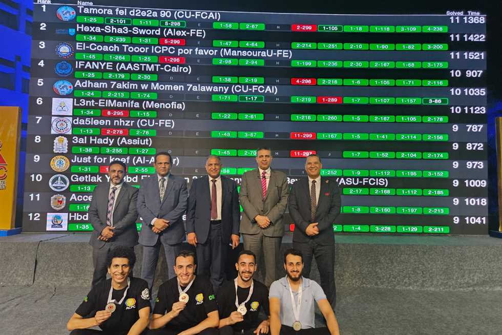 فوز طلاب كلية الهندسة بنين جامعة الأزهر بـ القاهرة في المسابقة المصرية للبرمجة لشباب الجامعات «ECPC»