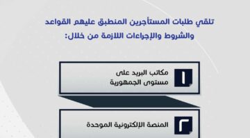 إنفوجراف: كيفية التقديم على وحدة بديلة للمستأجرين بقانون الإيجار القديم 