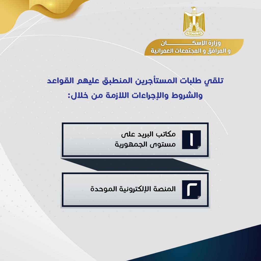 إنفوجراف: كيفية التقديم على وحدة بديلة للمستأجرين بقانون الإيجار القديم 