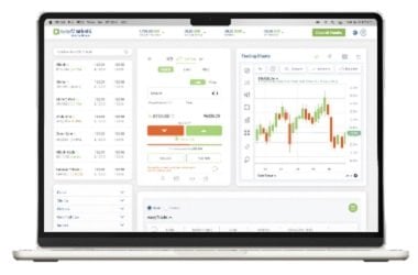 تداول الذهب في عام 2025.. استراتيجيات للأسواق المتقلبة