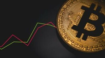 تراجع قيمة البيتكوين لـ112910 دولارات مع ترقب خطاب رئيس الاحتياطى الفيدرالي