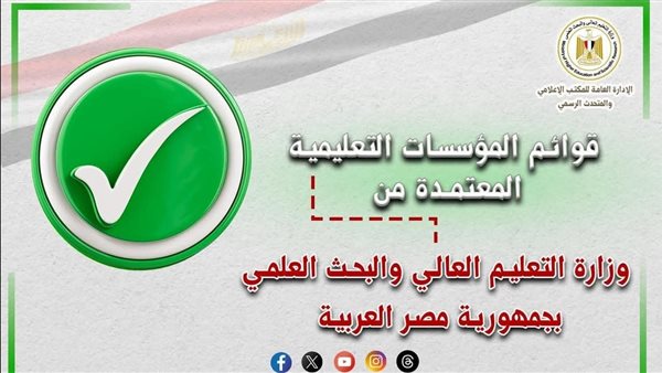 تنسيق المرحلة الثالثة 2025.. القوائم المحدثة لمؤسسات التعليم العالي المعتمدة بمصر