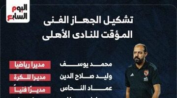 الأهلي يبدأ مرحلة جديدة مع عماد النحاس وجهازه المعاون.. (إنفو جراف)