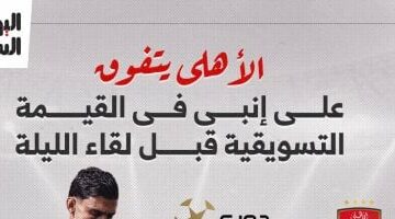 الأهلي يتفوق على إنبي فى القيمة التسويقية قبل لقاء الليلة.. إنفوجراف