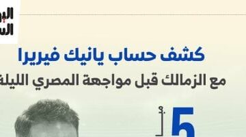 كشف حساب فيريرا مع الزمالك قبل مواجهة المصرى الليلة.. إنفوجراف
