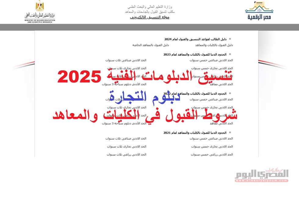 مؤشرات تنسيق الدبلومات الفنية 2025 نظام 3 سنوات تجاري.. كليات والمعاهد التجارية المتاحة (قائمة كاملة)