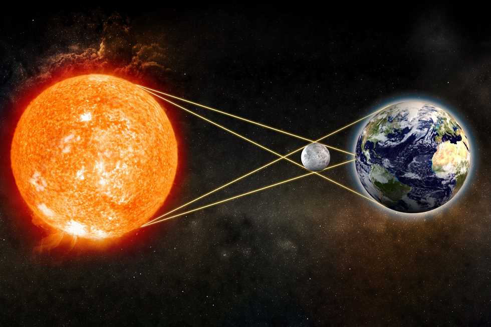 خلال الساعات القادمة.. موعد كسوف الشمس 2025 وأماكن مشاهدته