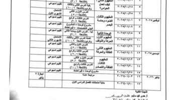 رسميًا.. منهج العلوم للمرحلة الإعدادية 2026/2025 (خطة التدريس ومواعيد امتحانات نصف العام)