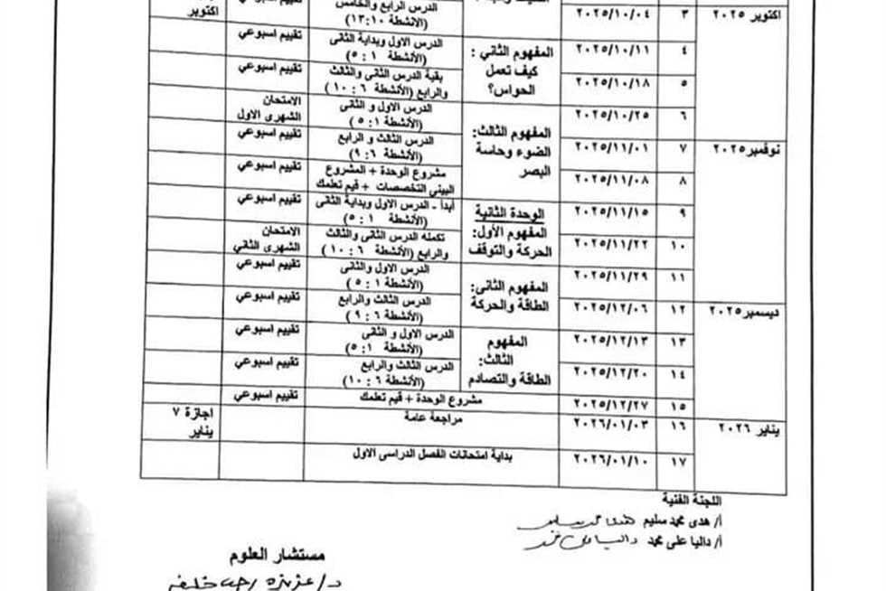 رسميًا.. منهج العلوم للمرحلة الإعدادية 2026/2025 (خطة التدريس ومواعيد امتحانات نصف العام)