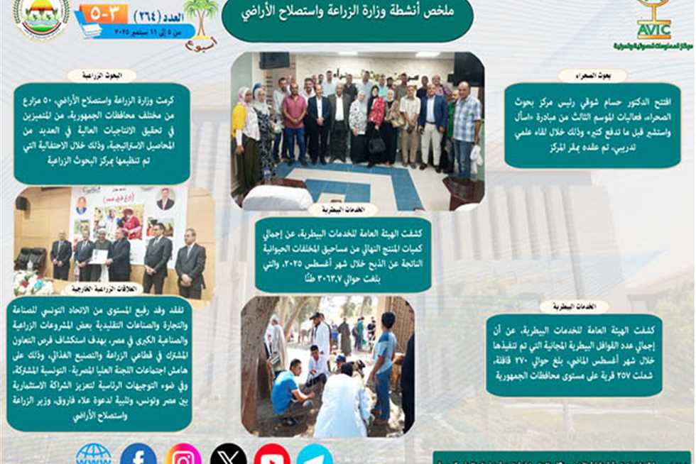 بالفيديو و«الإنفوجراف».. حصاد «الزراعة» خلال أسبوع