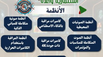 الصناعة تقدم 28 فرصة استثمارية لتعميق التصنيع المحلي وتلبية احتياجات السوق