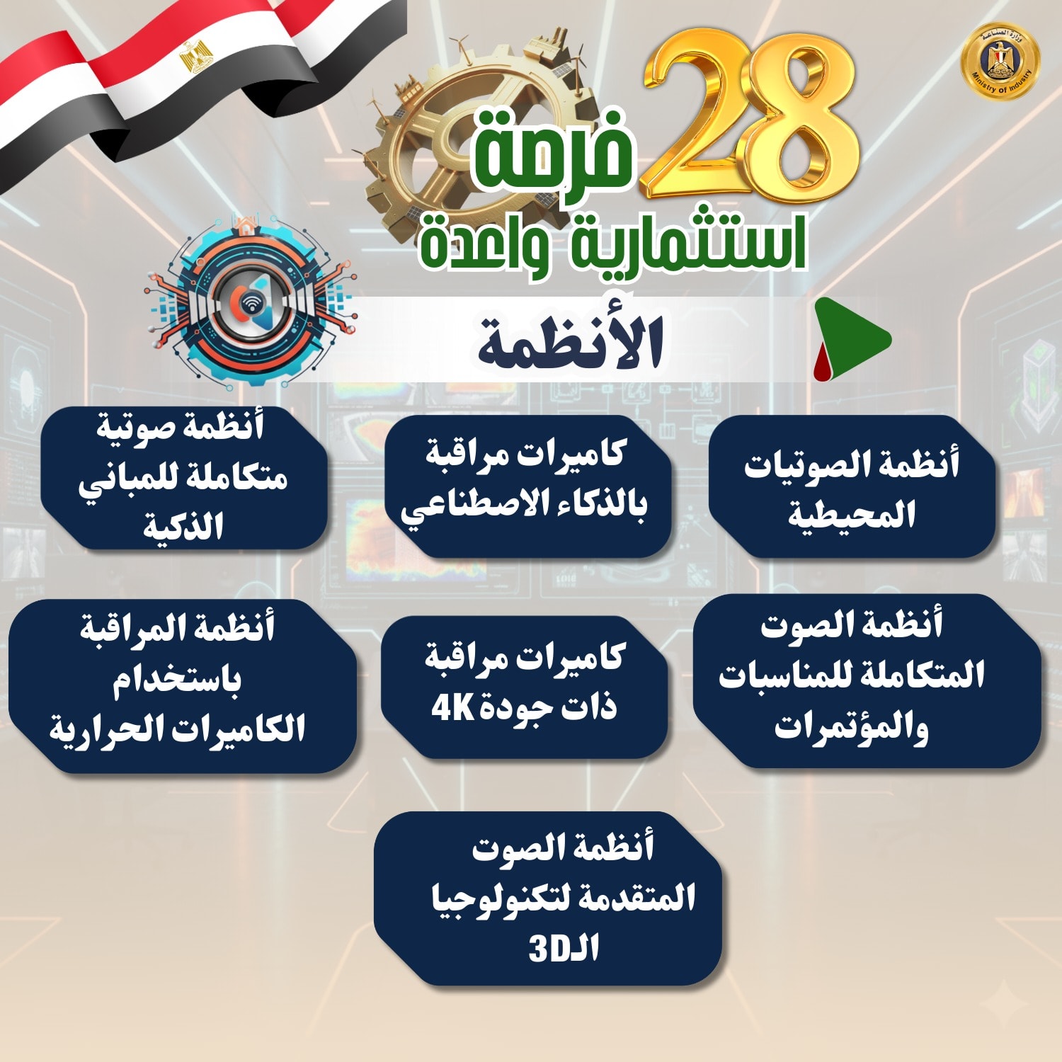 الصناعة تقدم 28 فرصة استثمارية لتعميق التصنيع المحلي وتلبية احتياجات السوق