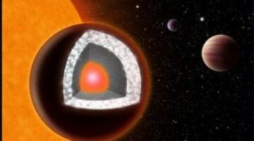 دراسة جديدة تنفي أسطورة “الكوكب الماسى” 55 Cancri e وتعيد تقييم تركيبه